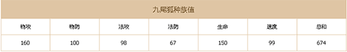 超级精灵手表游戏截图1
