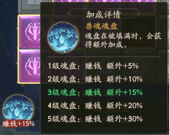 兽魂系统与门客提升攻略配图2