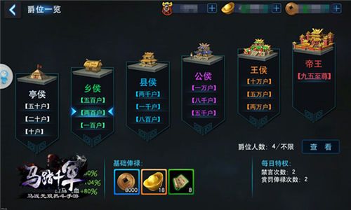 马踏千军宣传图7
