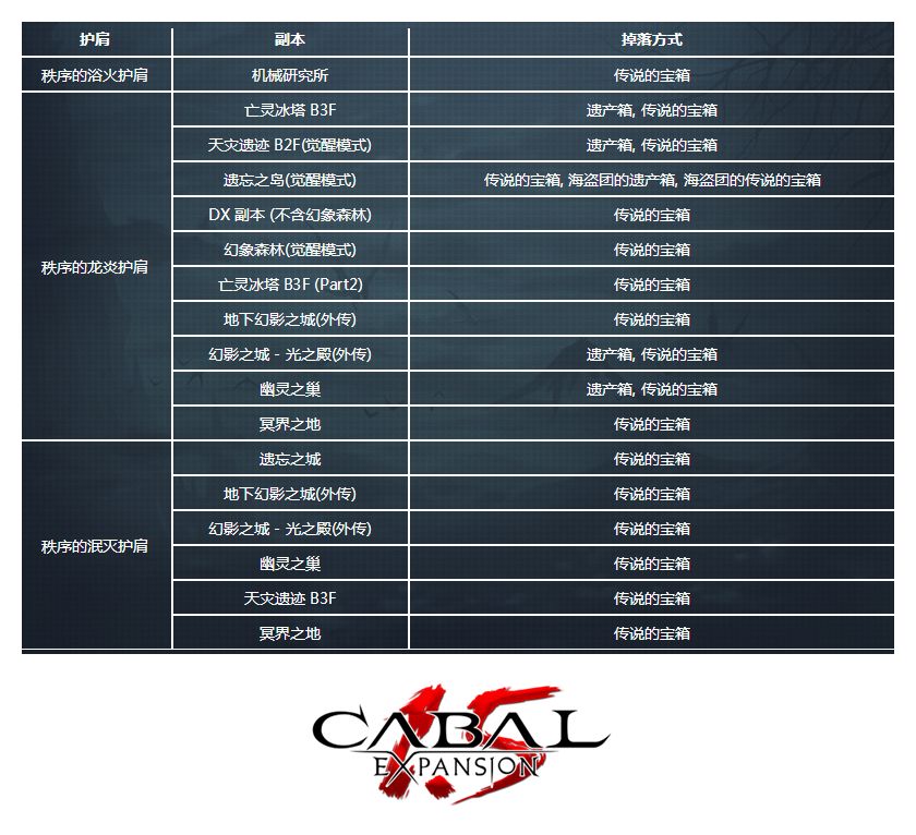 新惊天动地2
