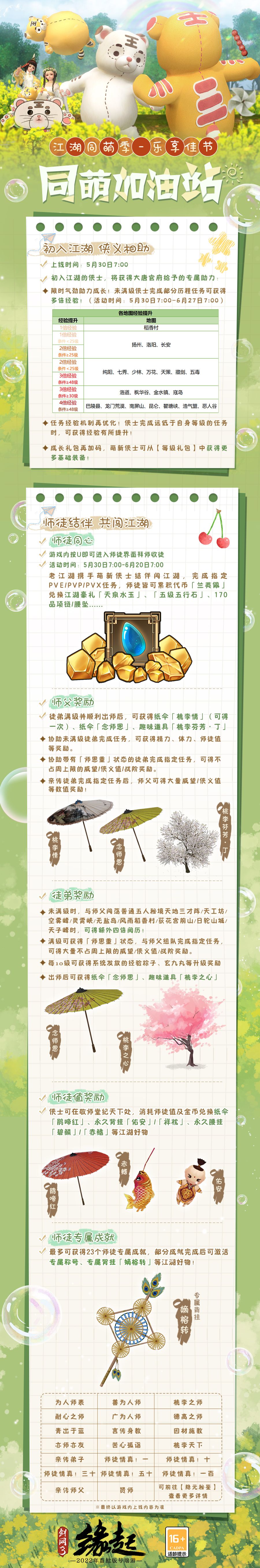 《剑网3缘起》江湖同萌季喜揭帷幕 好礼赠群侠 《剑网3缘起》江湖同萌季喜揭帷幕 好礼赠群侠