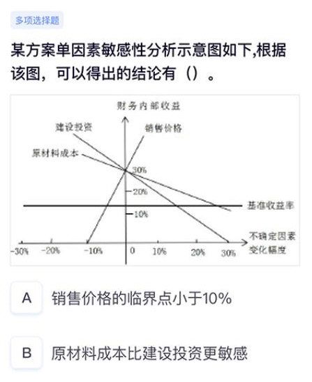 软件功能配图1