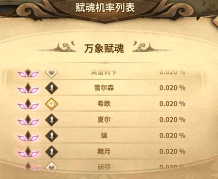 万象物语2