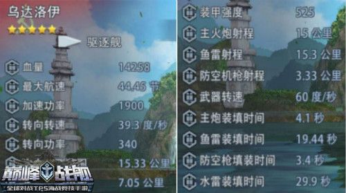 巅峰战舰3