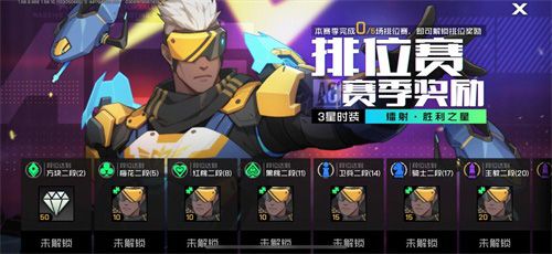 赛季福利(部分)