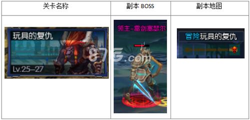 阿拉德之怒玩具的复仇