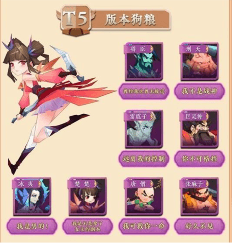 角色排行配图7