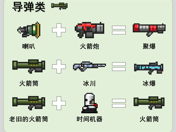 武器合成大全配图4