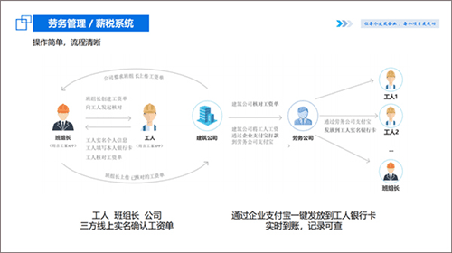吉工宝使用教程3