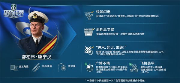 传奇舰长康宁汉加盟《战舰世界》趣味马拉松活动开启 传奇舰长康宁汉加盟《战舰世界》趣味马拉松活动开启