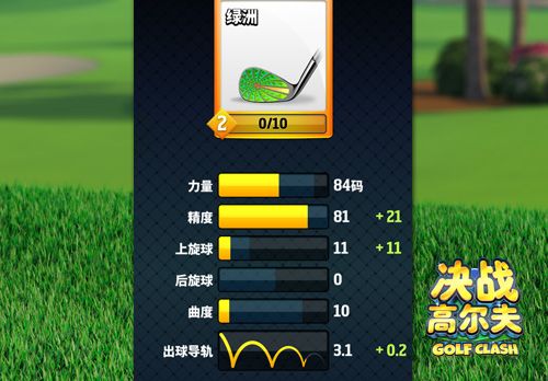 决战高尔夫2