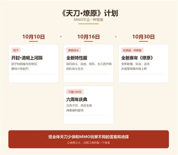 天涯明月刀13