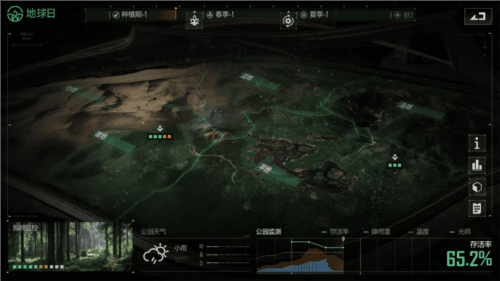 无尽的拉格朗日3