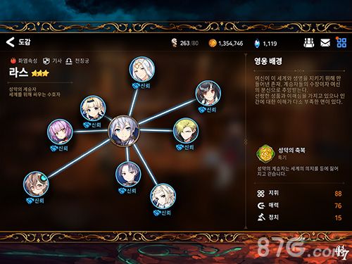 第七史诗拉斯2