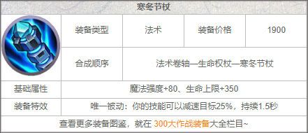 装备攻略配图1