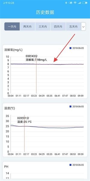 智慧渔业截图3
