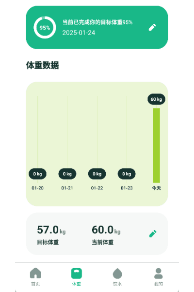 怎么用配图4