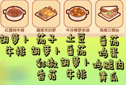 菜谱攻略配图10