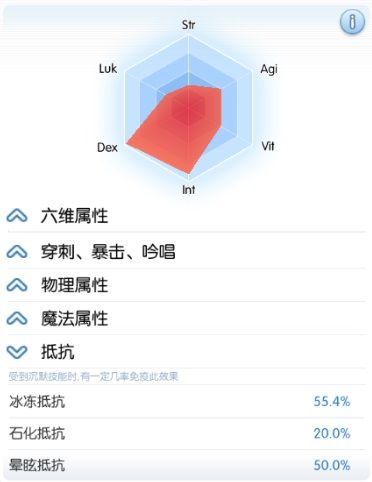 仙境传说RO:守护永恒的爱4