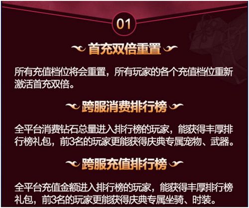 猎魔传说6