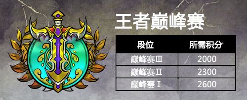 英雄爱三国4