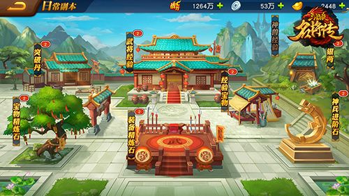 副本攻略配图1