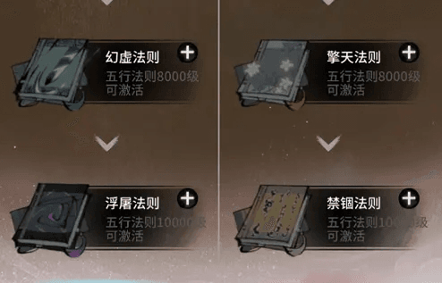 一念逍遥天地法则加点顺序攻略2
