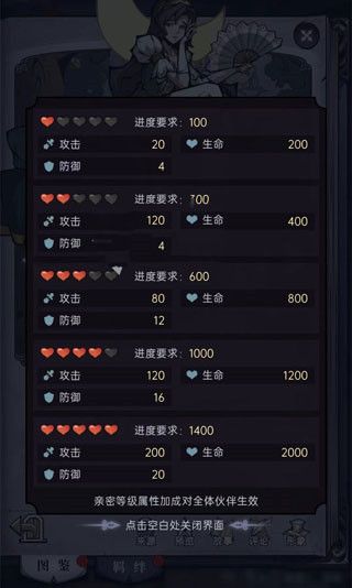 豌豆公主碎片如何获取配图4