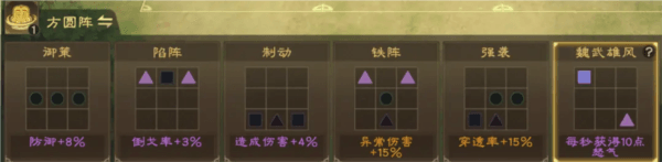 0氪配队指南配图4