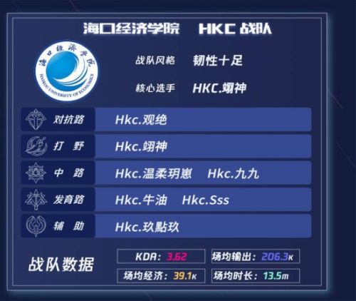 王者荣耀高校总决赛开战在即,见证王者少年的巅峰对决! 王者荣耀高校总决赛开战在即,见证王者少年的巅峰对决!