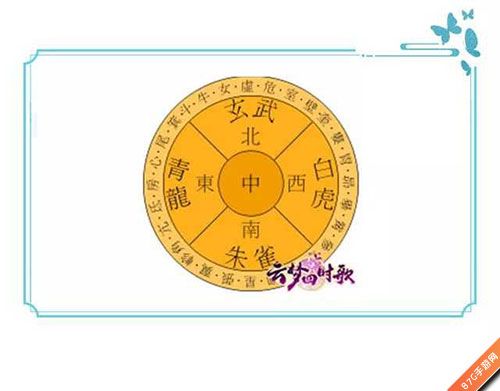 云梦四时歌二十八星宿
