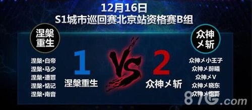自由之战巡回赛北京站 资格赛B组