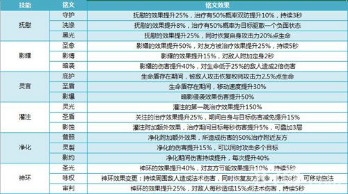 我叫MT4牧师铭文