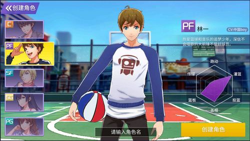 小前锋SF