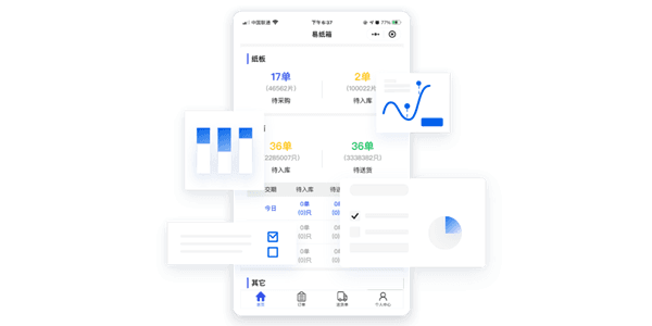 应用优势配图4