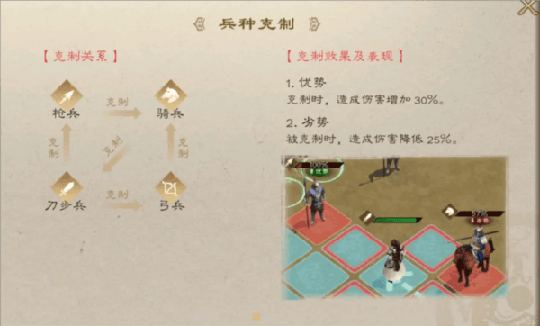 新三国志曹操传官方版截图8