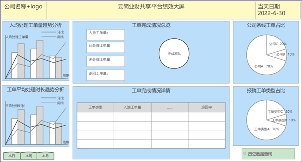 云简业财7