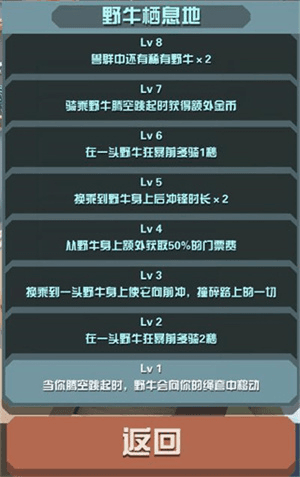 疯狂动物园模拟经营玩法介绍2