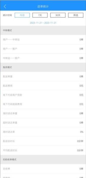 轻云送骑手端2
