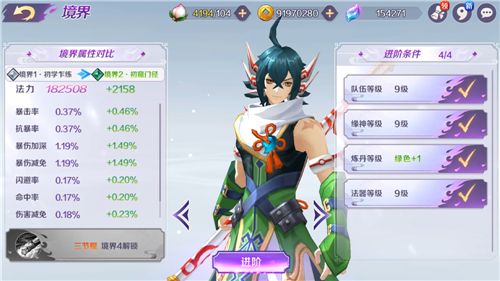 《轮回诀》六耳猕猴培育开启