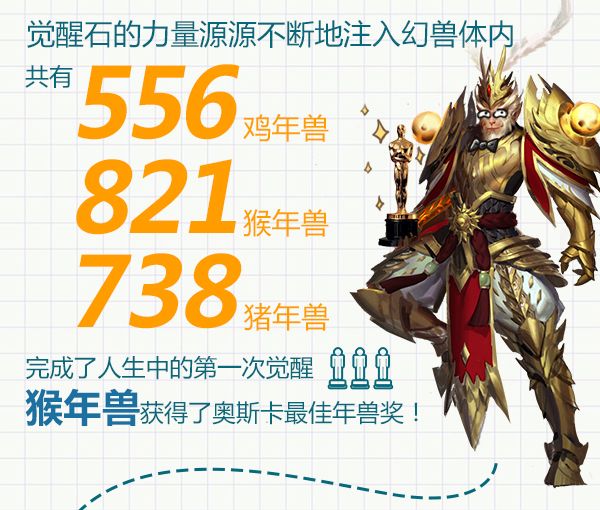 魔域口袋版6