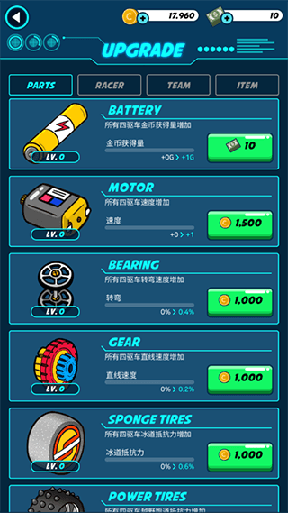游戏攻略配图3