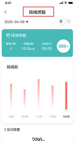 怎么看数据配图3