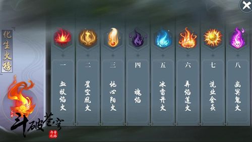斗破苍穹:斗帝之路5