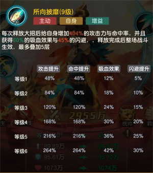 上阵英雄推荐配图1