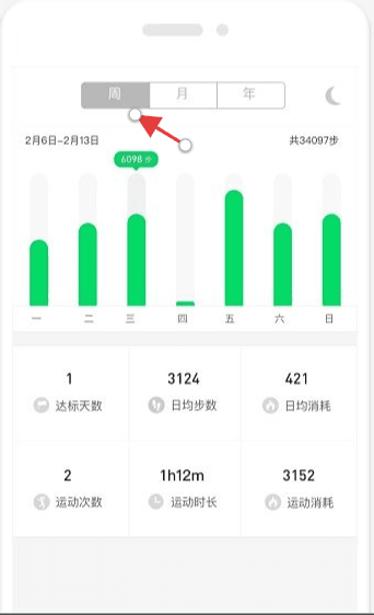 怎么用配图1