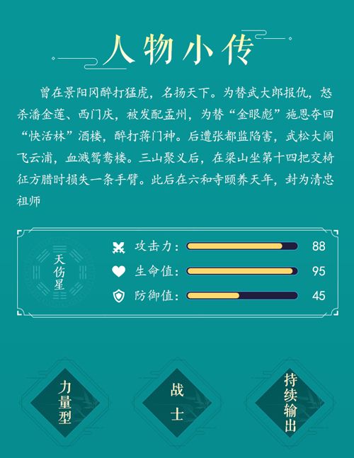 小浣熊水浒传2