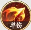 哪吒怎么样配图1