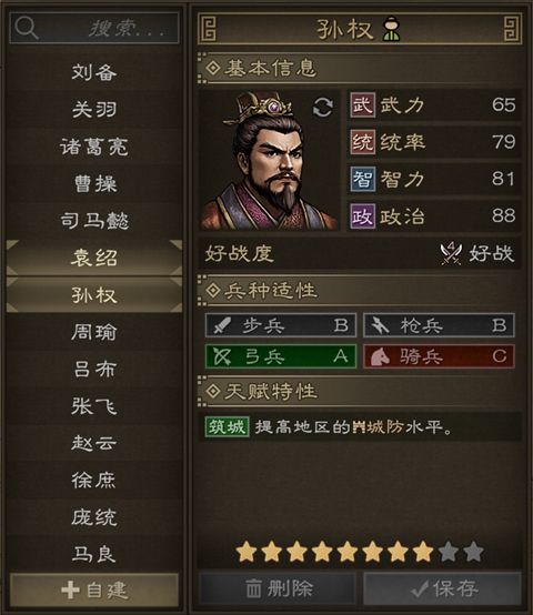 名将介绍配图7
