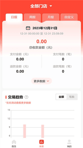 店收盈app宣传图